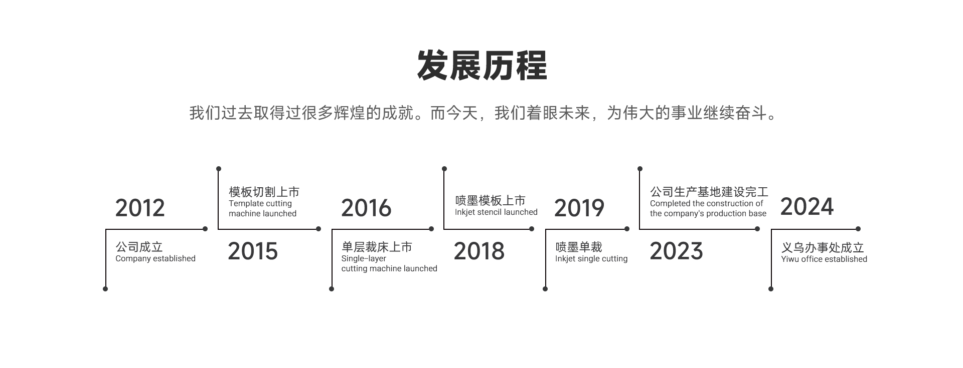 關于我們_04.png